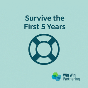 How does a business survive the first 5 years