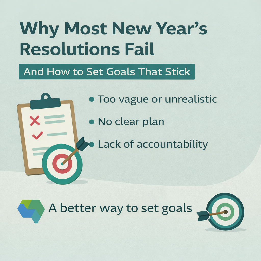 Why Most New Year’s Resolutions Fail